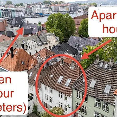 公寓 Twin Flat 2nd Floor Centre - Norwegians Minimum Age 25 *